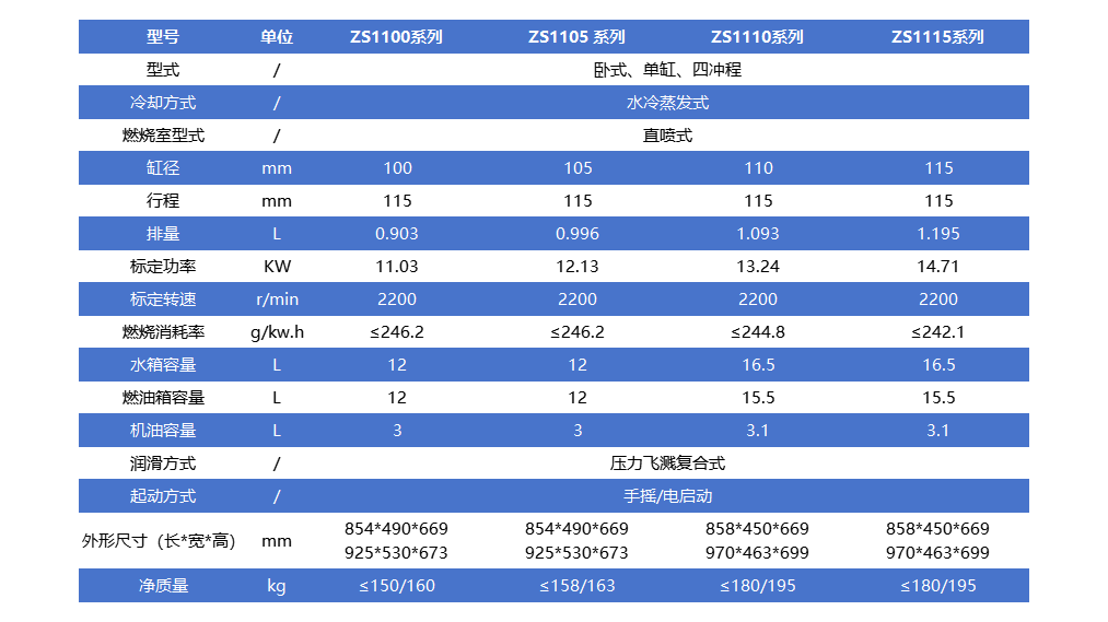ZS1100-ZS1115.png