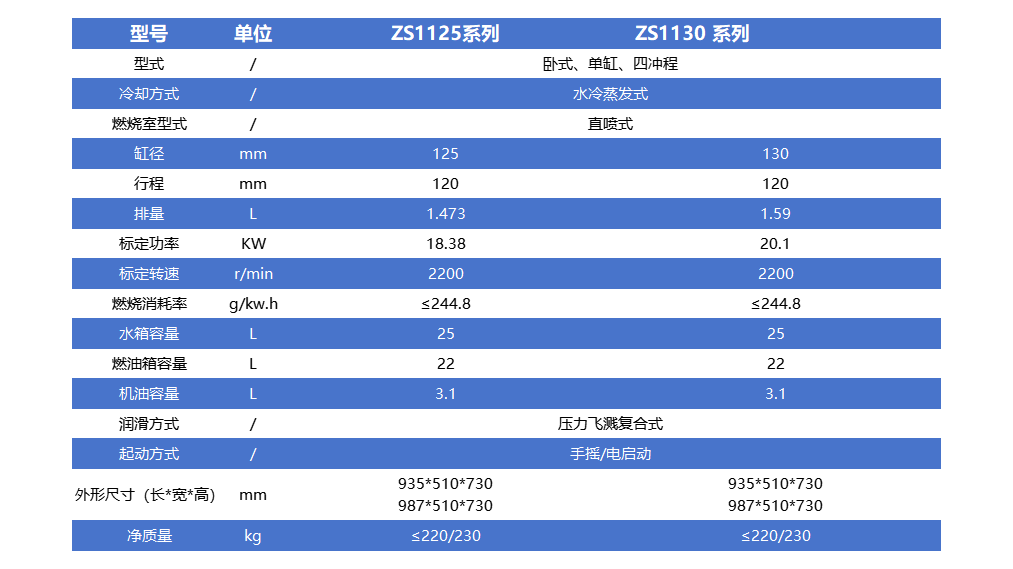 ZS1125-ZS1130.png
